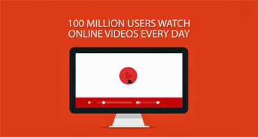 Video Marketing-Website Videos